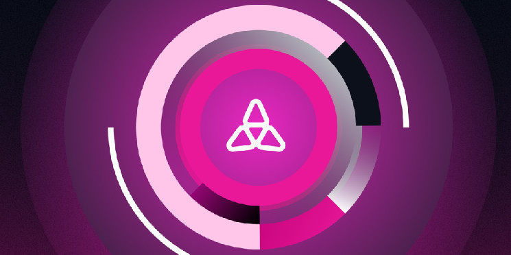 Эффективность Taiko: Блобы и траты в $100 тыс.