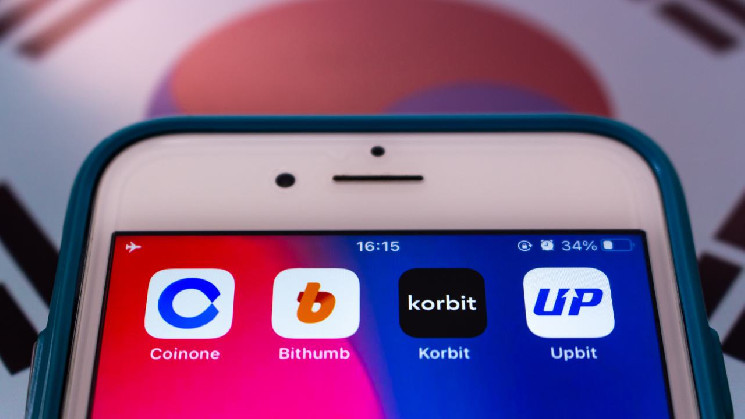 Премиум на биткоин в Южной Корее растет