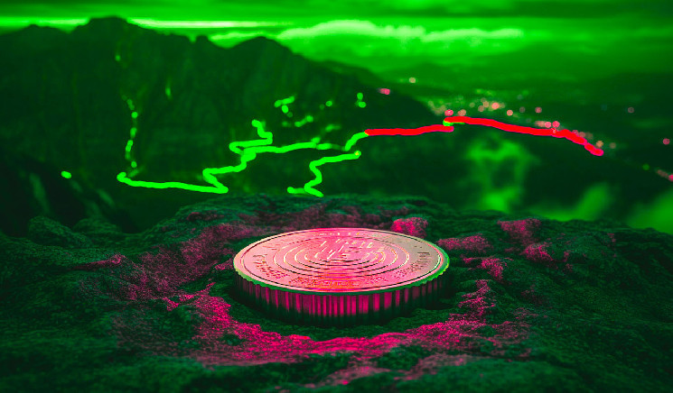 Недооцінений альткоїн Міфос може бути вигідним, а Floki з рістком - аналіз