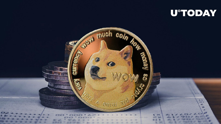 DOGE: Від падіння до можливого зростання