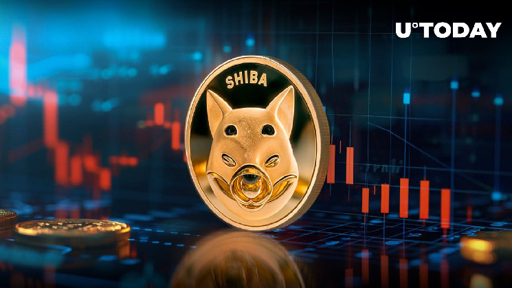 Shiba Inu: Раскрыт следующий уровень цены