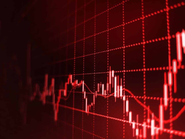 Четыре криптовалюты, на которые следует воздержаться от торговли на следующей неделе.