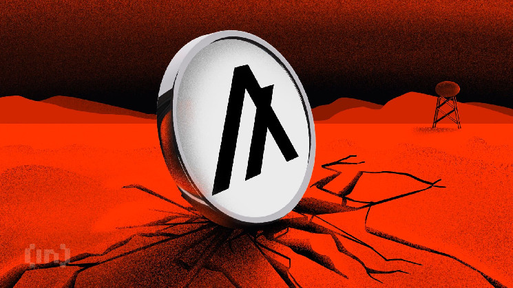 Ціна відновлення Algorand (ALGO): продавці в черзі