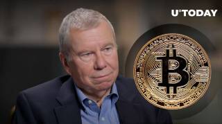 Трейдер Джон Боллінгер про ціну Bitcoin