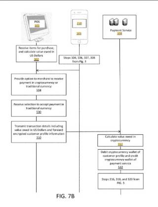 Стабільність Curve Finance: Майкл Єгоров зосереджує увагу на безпеці
