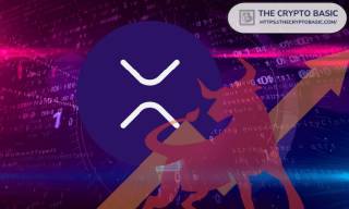 XRP: Гігантська Кубкова Структура - Шлях до $27