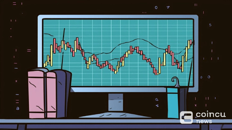 Binance ZK Listing с дополнительным аирдропом