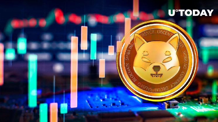 Стена для Шиба Ину: Цена SHIB может повыситься на 200% после преодоления сопротивления // Рост транзакций и объем сделок для SHIB