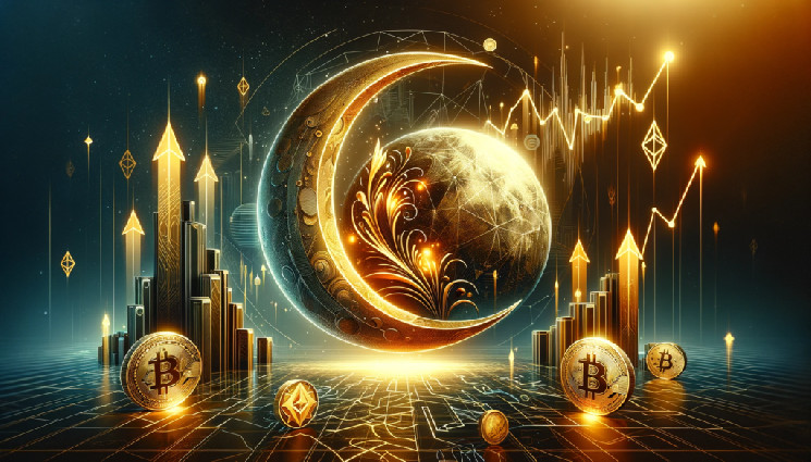 Рост цены XMR до $892,64: прогнозы и факторы успеха