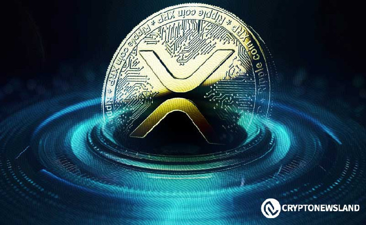 Нейтральний рух ціни XRP: аналіз торгівної активності