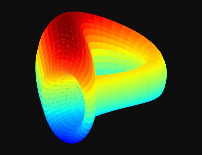 CRV: відновлення після стрибка - звіт