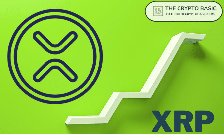 Прогноз ціни XRP: $50 до $200 - третій трикутник.