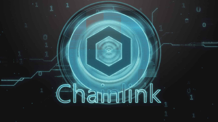 Chainlink улучшает dlcBTC с прозрачностью и кросс-цепной способностью