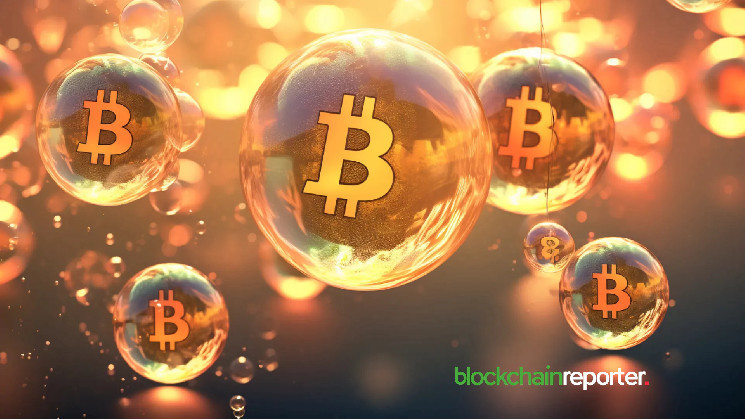 Сокращение активов ETF в Bitcoin