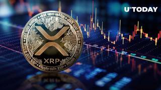 XRP: наблюдаемый паттерн на графике и возможные сценарии