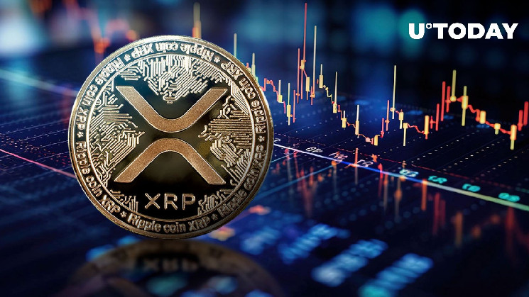XRP: наблюдаемый паттерн на графике и возможные сценарии