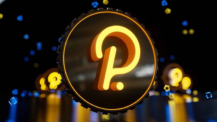 Инди 500: Polkadot и Conor Daly привлекают внимание - Цена DOT формирует бычий паттерн