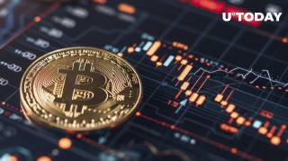 Ключовий показник прогнозує спад Bitcoin