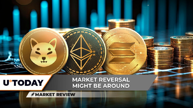 Прогноз цін на Solana, Ethereum та Shiba Inu