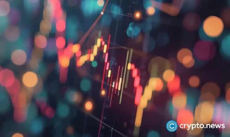 Notcoin (NOT) увеличился на 10%, объявление сжигания токенов и инцентивы