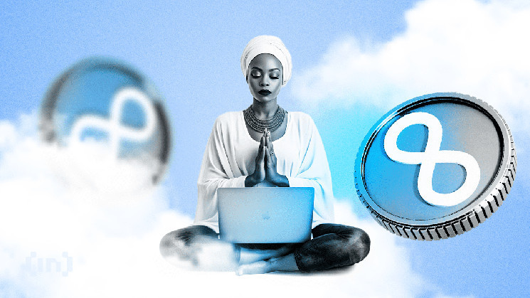 Аналіз цін на Internet Computer (ICP): Відновлення після мінімуму