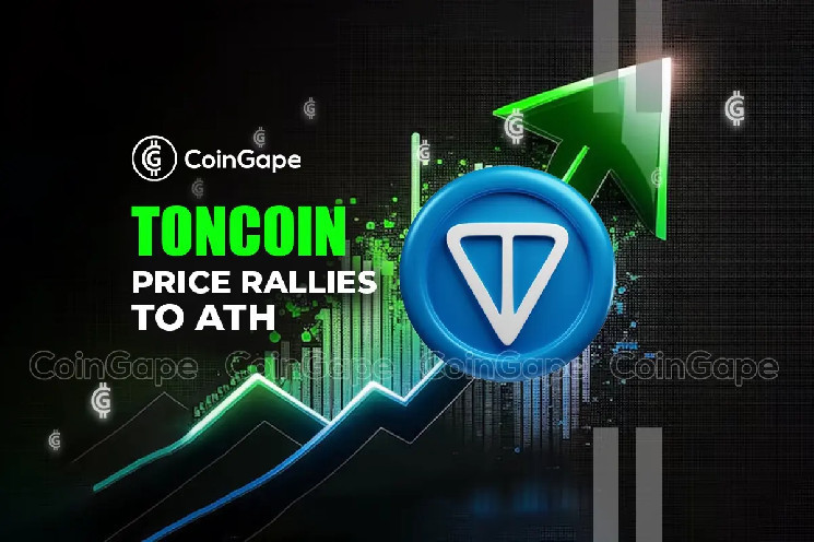 Аналіз Ціни Токена TON: Підйом за участю USDT