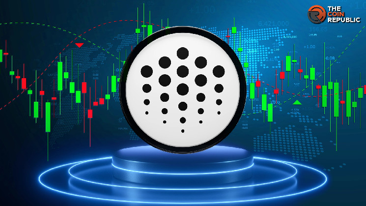 OCEAN: готовість до скоку до $1