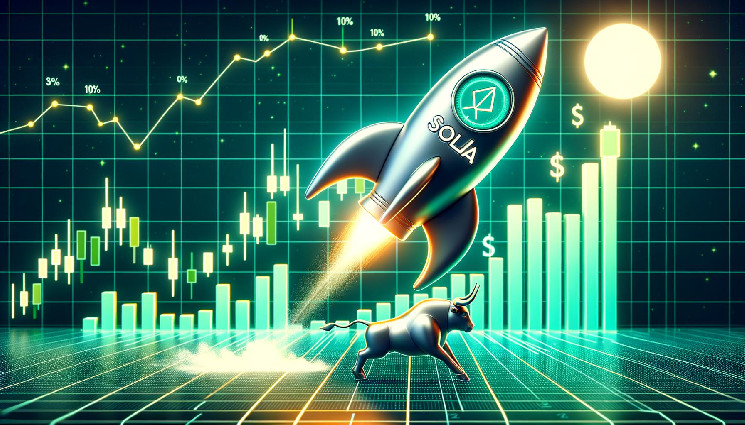 Аналіз росту Solana (SOL): ціна зросла на 10%