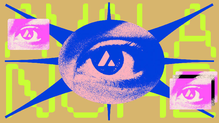 Прогноз ціни Avalanche (AVAX) на основі аналізу