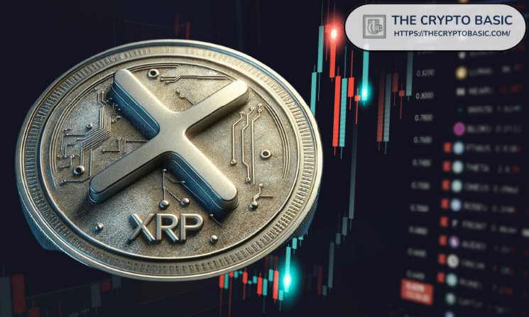 Перспективи XRP: Очікується вибух вище $17