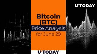 Прогноз ціни Bitcoin (BTC) на 29 червня: слабкість купців, можливе зростання до $61,500.
