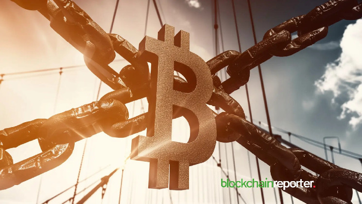 Нове партнерство Band Protocol з Coreum: інтеграція в розгоні