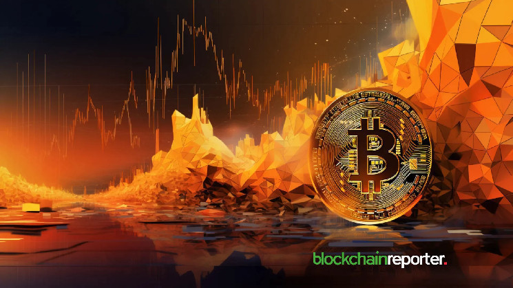 Гигантская реализация прибыли держателями биткоина