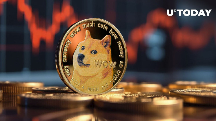 Dogecoin: Ключовий попитний бар’єр