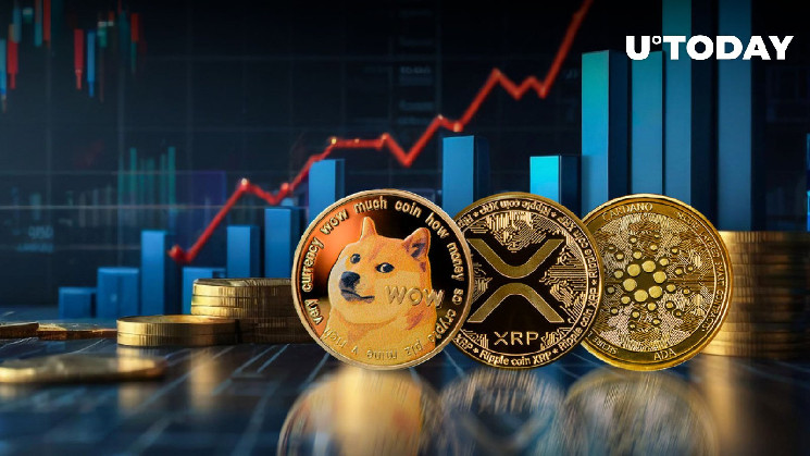 Криптовалютні DOGE, XRP та ADA: ринковий аналіз