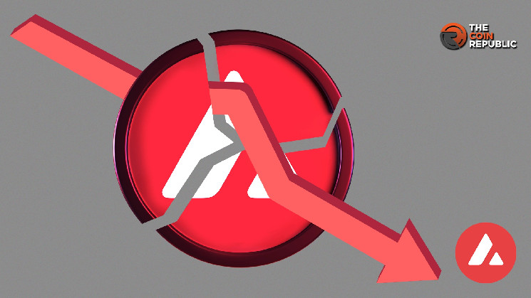 Нові висновки щодо ціни Avalanche