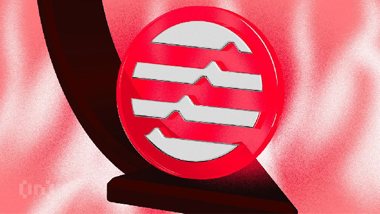 Волатильність APT: Прогноз і Ризики