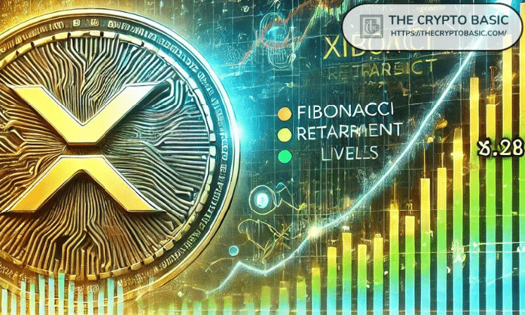 Прогноз ціни XRP: $1.88, $5.85, $18.22