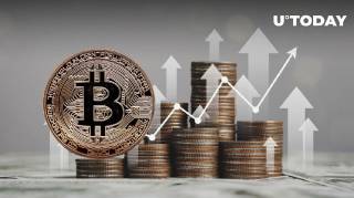 Возможный рост Bitcoin на 400%: анализ и прогноз