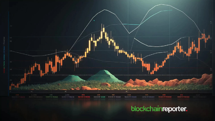 Обновления по инвестициям в Bitcoin ETF