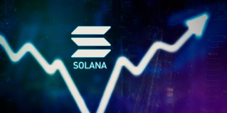 Solana (SOL) виходить на $100 після 25% зростання протягом тижня перед роздачею токенів Jupiter