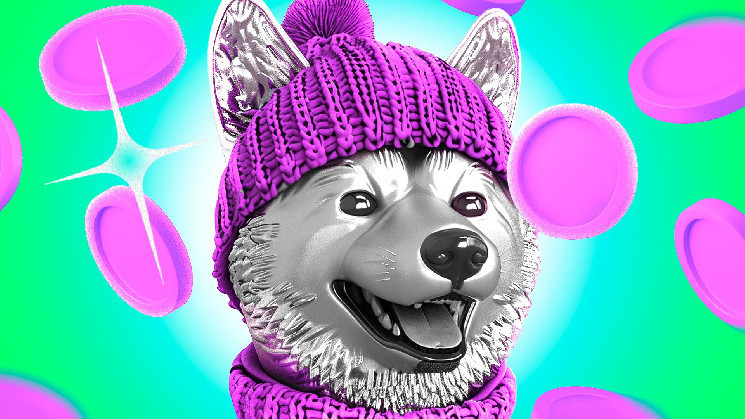 Цена dogwifhat (WIF) показывает признаки бычьего рынка