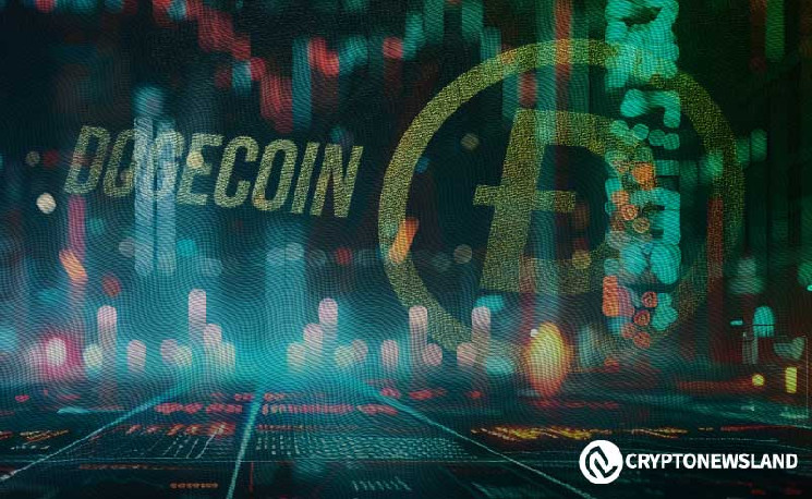 DOGE: Шаблон діаграми натякає на вибух 🚀