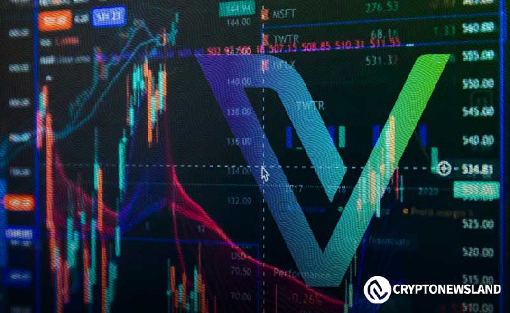 Прорив у VeChain (VET): готується до 60% росту до $0.10