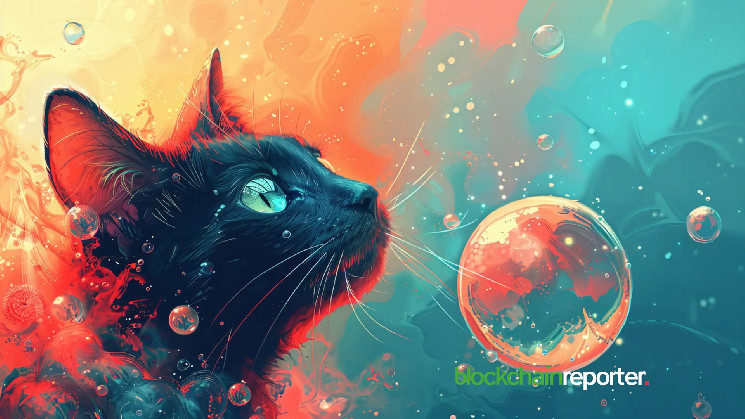 Цена $MOG достигла рекордного уровня