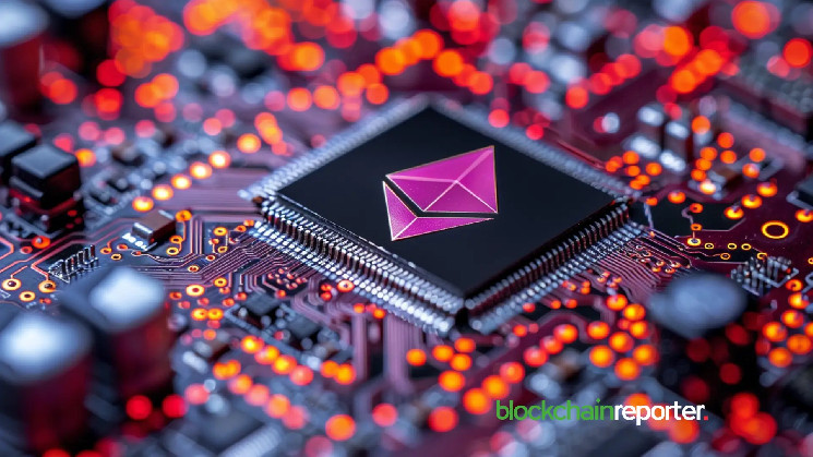 Обзор рынка: BTC, ETH, PEPE, WIF, MANTRA