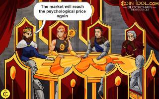 Прогноз цены биткоина на $64 500