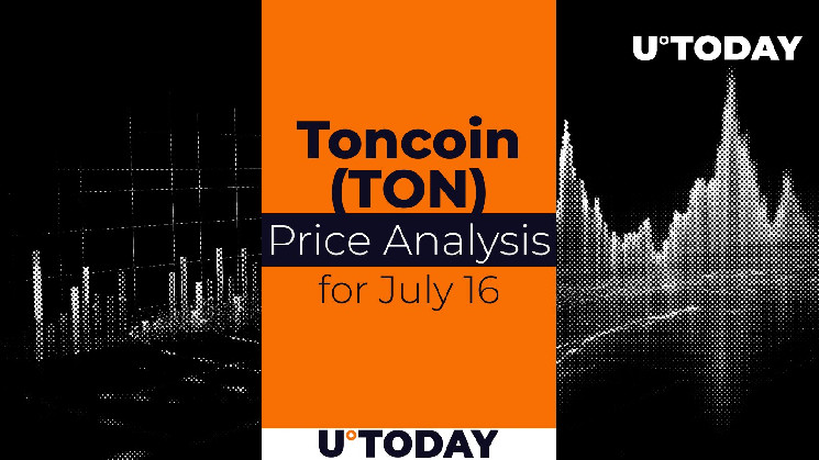 Прогноз ціни на Toncoin (TON) - 16 липня: аналіз та прогноз