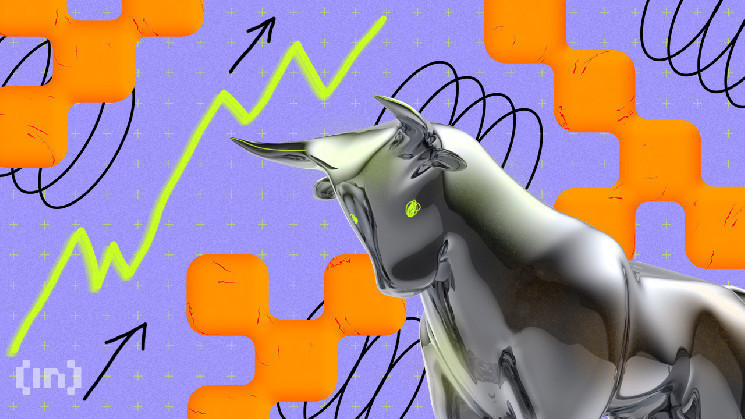 Прогноз ціни та кореляція BANANA із Bitcoin.