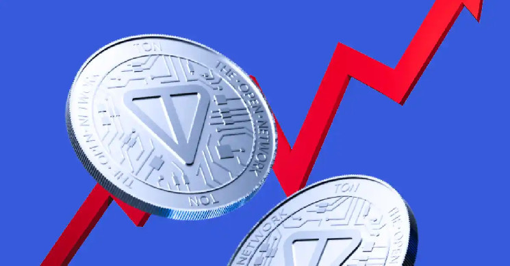 Ціна на Toncoin (TON) може досягнути $10 в звязку з розвитком Web3